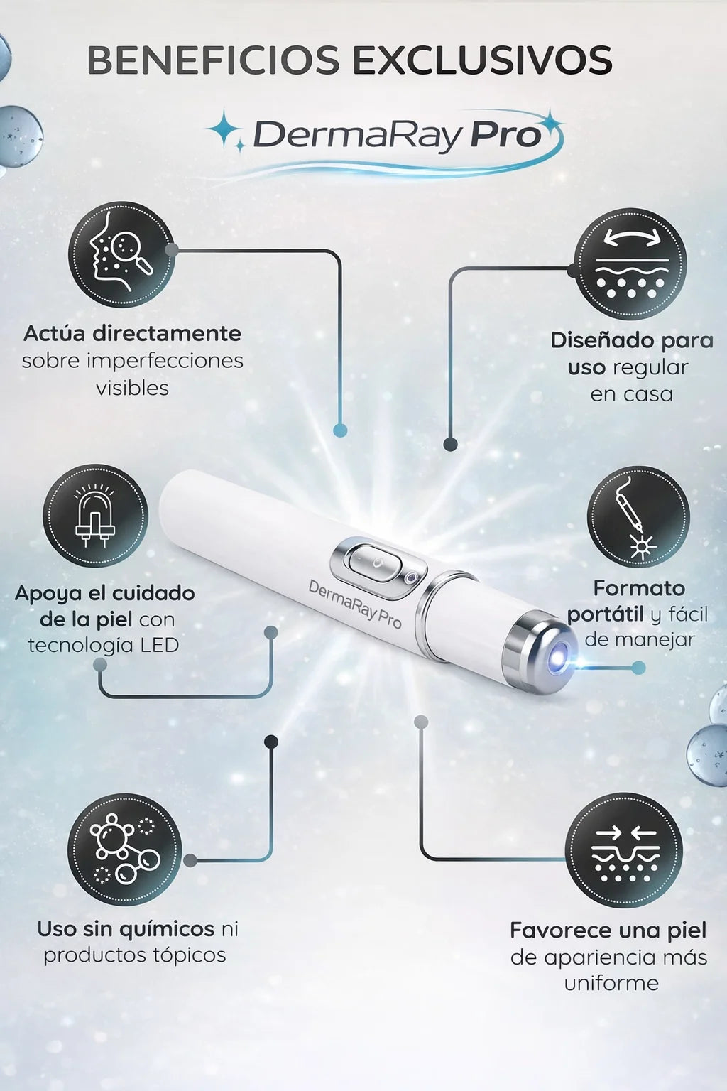 DermaRay Pro - Tratamiento para el Acné