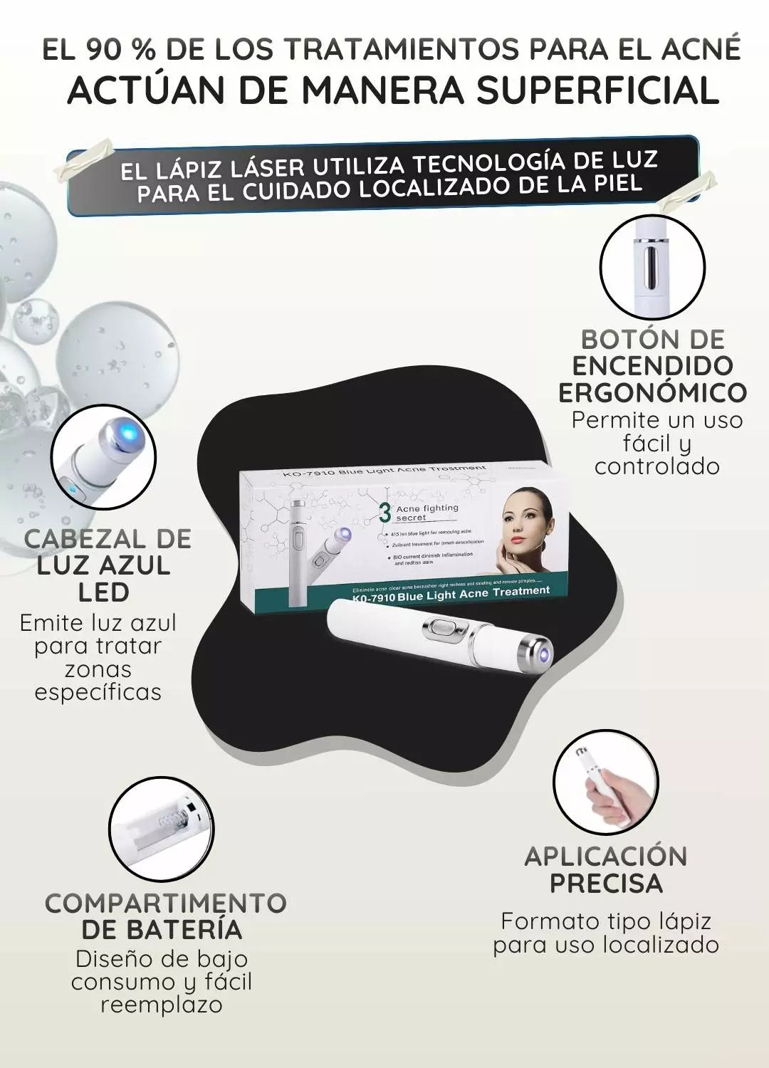 DermaRay Pro - Tratamiento para el Acné