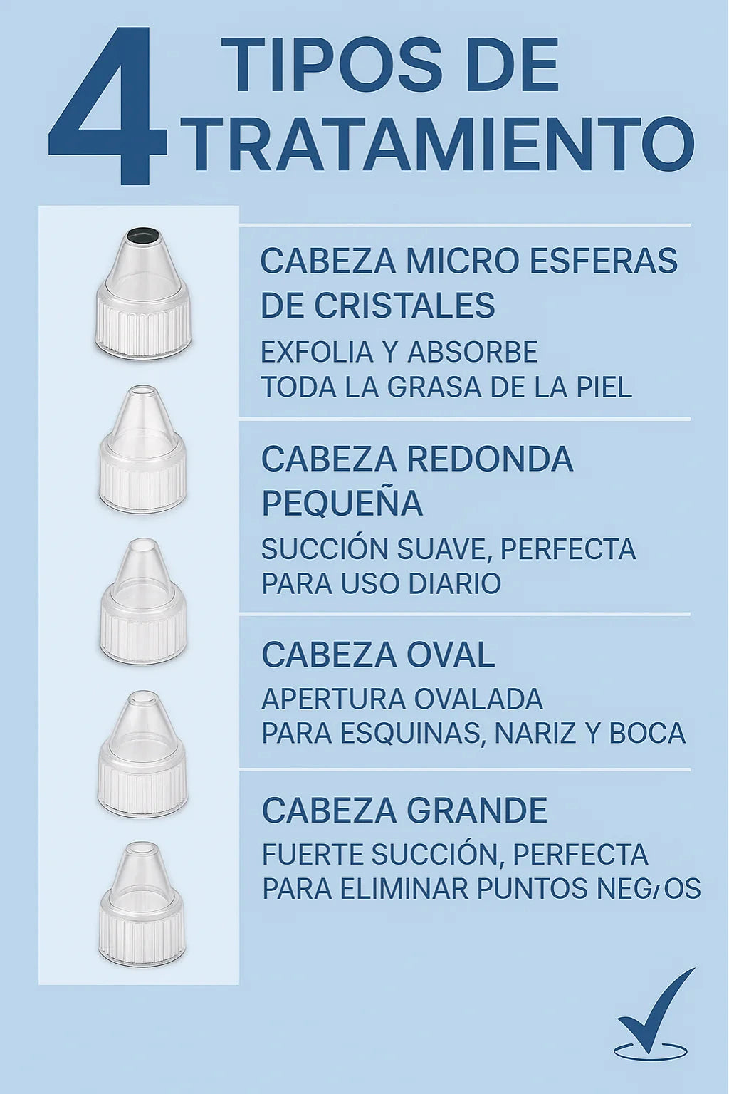 DermaPure - Removedor de puntos negros